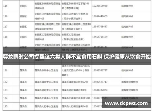 尊龙凯时公司提醒这六类人群不宜食用石斛 保护健康从饮食开始